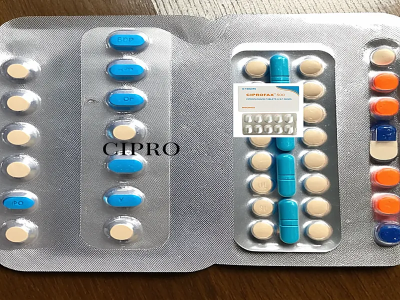 Cipro