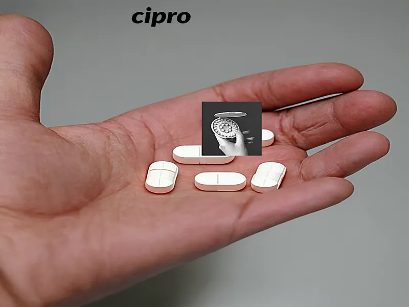 Cipro